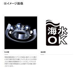 Shimano 22 Yumeya 17 Ocea Jigger 2000 MAX Spool