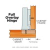 Liberty Hardware HC11SFC-NP-C5 35mm Euro 110-Degree Full Overlay Hinge