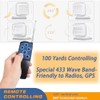 Remote Control for LED Search Spotlight, Spare Light Remote Control
