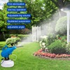 2 Pcs 4.5L (1.2 Gallon) Electric ULV Portable Fogger Sprayer