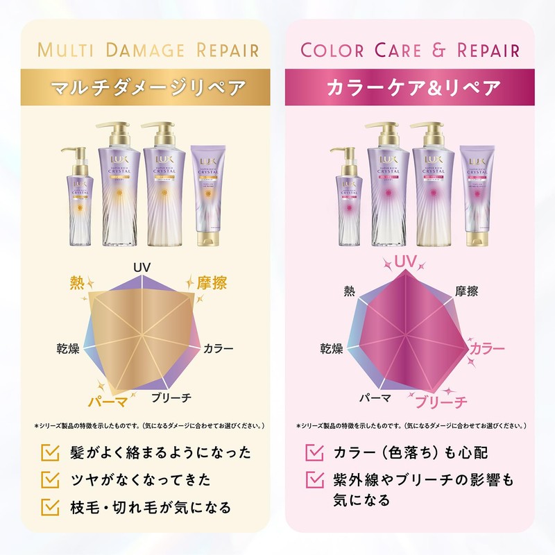 Lux Super Rich Crystal Color Care & Repair Shampoo Pump,