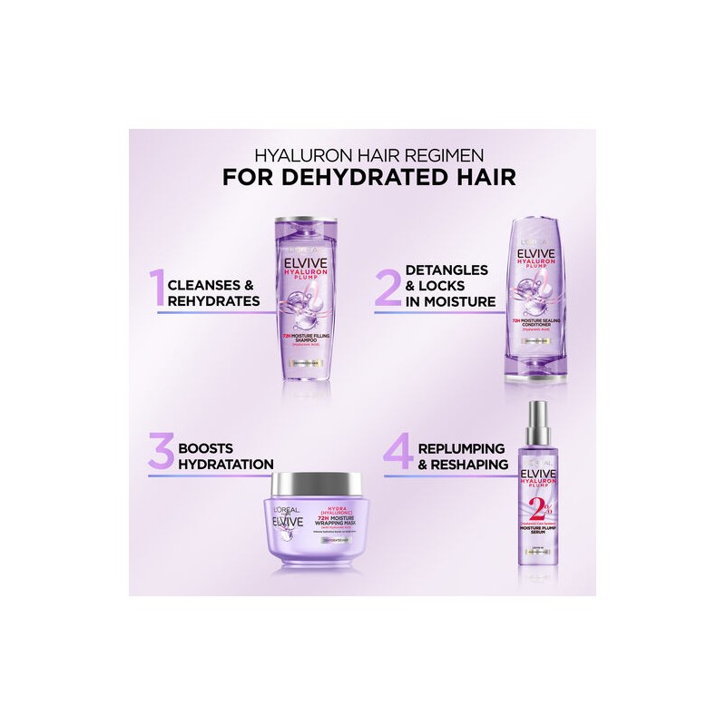 L'Oreal Elvive Hyaluron Plump Shampoo 300ml