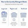 The Clean People Laundry Detergent Sheets - Hypoallergenic Laundry Soap
