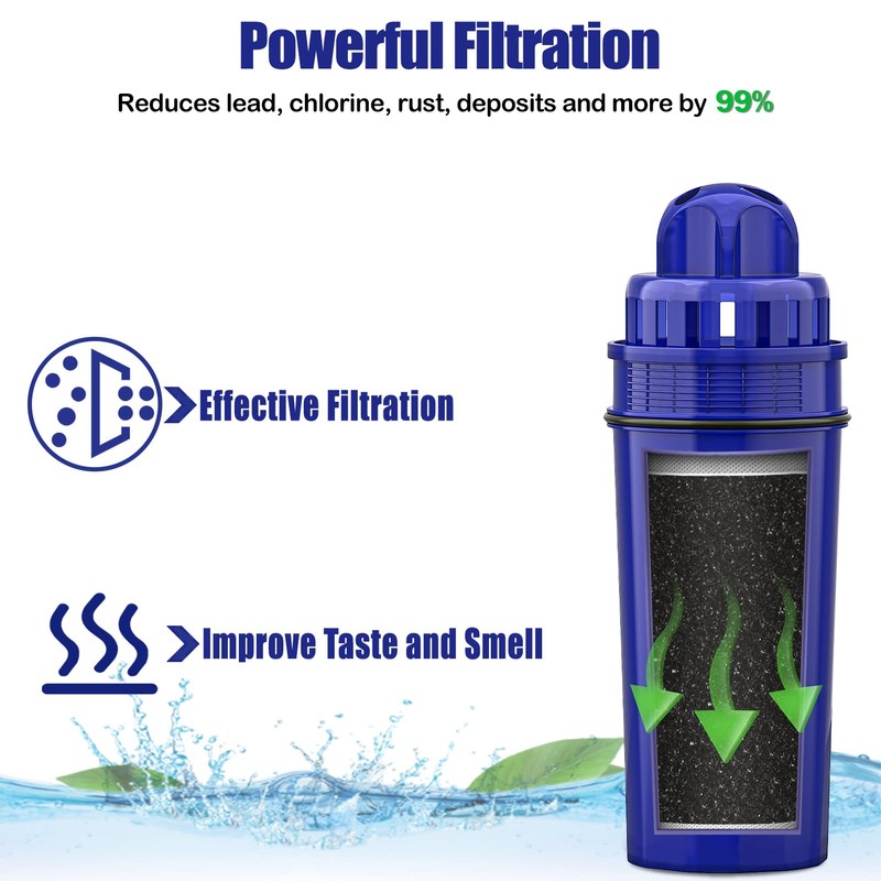 Fil-fresh CRF-950Z Pitcher Filter Replacement for PUR®, PUR® PLUS Pitchers