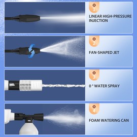 Yiyai Cordless Pressure Washer - Portable Pressure Cleaner, 4 Adjustable Nozzles, w/ 2pcs 1.5Ah Battery & Charger, 653 PSI, Flow Rate 270L/H - Perfect for Car Washing, Garden Watering and More