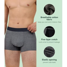IRISMORII Incontinence Protective Underwear for Men Washable Bladder Leak Proof Boxer Brief 60 ml Absorbency Trunk 3 Pack (3 Dark Gray, M)