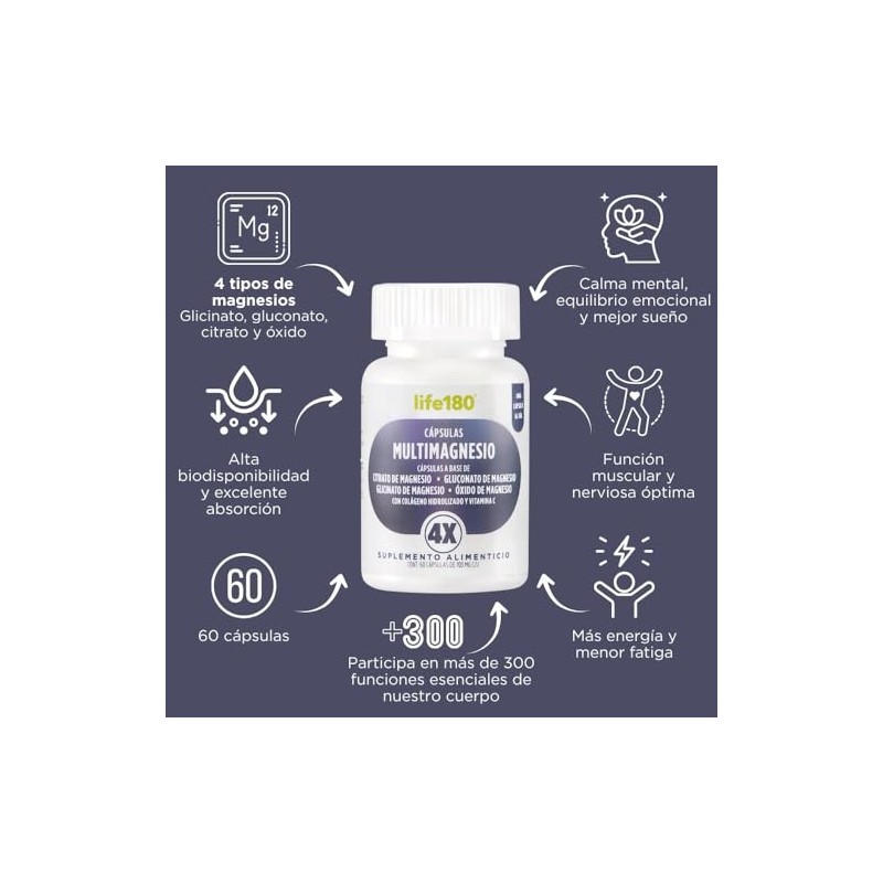 Life180 Multi Magnesio 4 fuentes con 60 Cápsulas