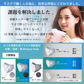 Washable Mask, "Taro Kawano Former Regulation Ministry of Reinforcement" High Performance, Highly Functional, Dry, Does Not Cling to Your Mouth, Ultra Dimensional, Antibacterial, Odor-Resistant, Fashionable, Super Comfortable, Breathing (Coku Air) Co-que