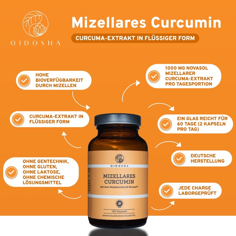 QIDOSHA® Novasol® Curcumin Liquid, 120 Capsules in Pharmacist Glass, 500