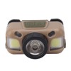 LED Headlamp Rechargeable Bright White Dual Light Mode Head Lamp