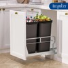 Insputer Dual Pull Out Trash Can Under Cabinet with Soft-Close