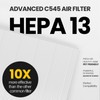 C545 Replacement Filter H13 Grade True HEPA Compatible with Winix