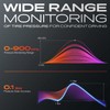 A-Premium 4PCS Pre-Programmed TPMS Sensor Tire Pressure Monitoring Sensor -