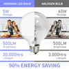 hansang 8 Pack Bathroom Light Bulbs, 5000K Daylight LED Globe