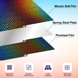 Nssnlur PES Printing Plate 264 x 276 mm for Anycubic Cobra S1/Cobra S1 Combo, Flexible PES Spring Steel Print Bed Cobra S1 Build Plate for Anycubic S1, S1C 3D Printer Platforms