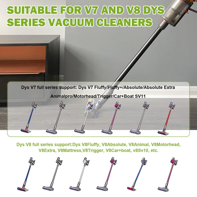 MAKBOS V7 V8 Battery Adapter for Ryobi 18V Battery Convert