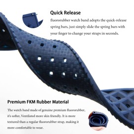 Nizonlaie FKM Rubber Watch Band Tropical Style Quick Release Fluororubber 18mm 20mm 22mm Watch band Soft Breathable Durable Sporty FKM Rubber Watch Strap Replacement Band Strap Men Women