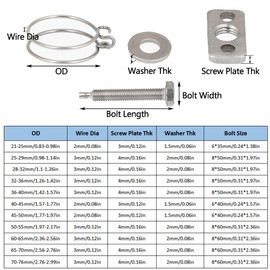 Double Wire Hose Clips Adjustable 201 Stainless Steel Hose Clamps 5PCS Double Wire Pond Hose Clips Plumbing Fastener for Pipeline,40-45mm/1.57-1.77inch
