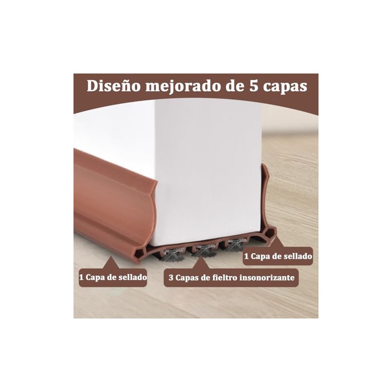 AzzmaAii Guardapolvo para Puerta Autoadhesiva 39in Burlete Bajo Puertas