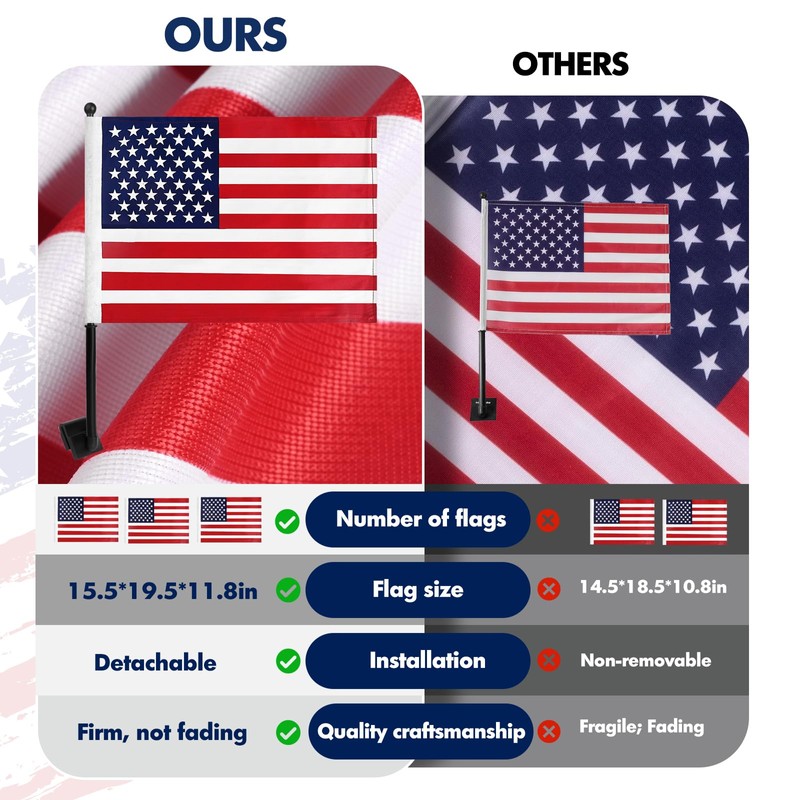 2Pack American USA Car Flags, 12" x 17" Double Sided