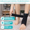 Vive Sprained Ankle Brace for Women, Men - Right or