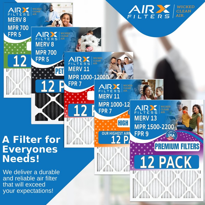 20x20x1 Air Filter MERV 8 Rating, 12 Pack of Furnace