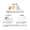 Koh Gen Do 013 My Fansui Moisture Foundation, 1.1 oz