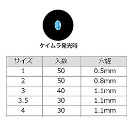 SASAME P-189 Tool Shop Keimular Clear Bead Hard Keimular Color #2
