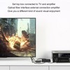 HDR HD Multimedia Interface Sound Extractor 5 Port 18Gbps Sound