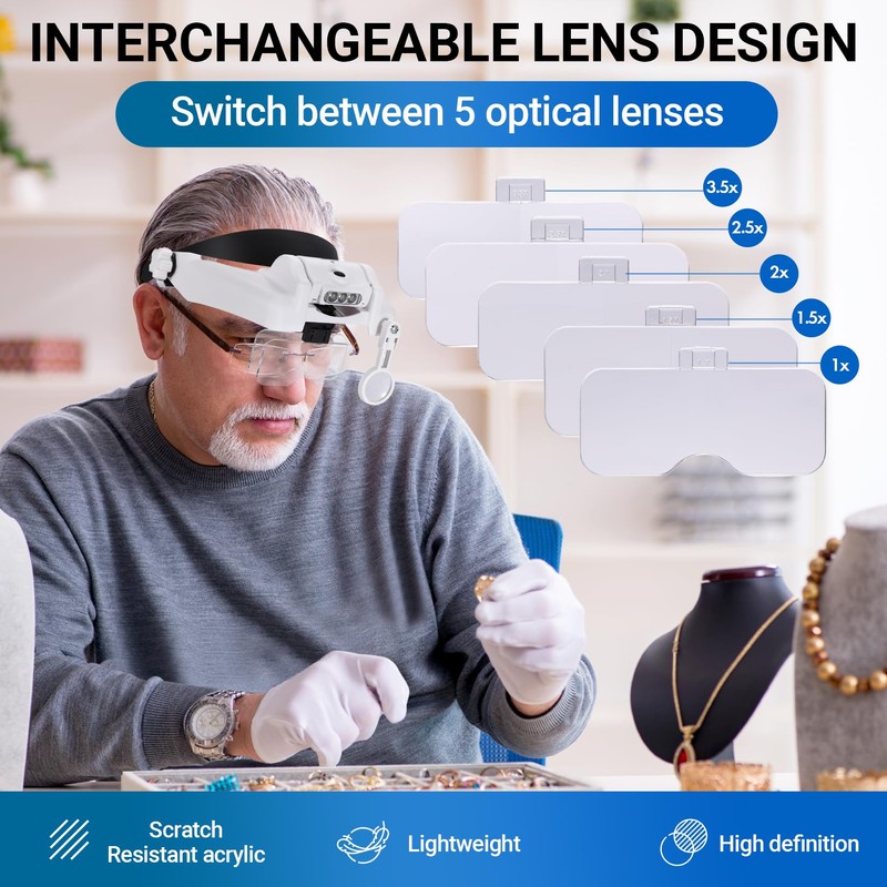 YOCTOSUN Magnifying Glasses with Light 1X-14X, Rechargeable LED Headband Magnifier
