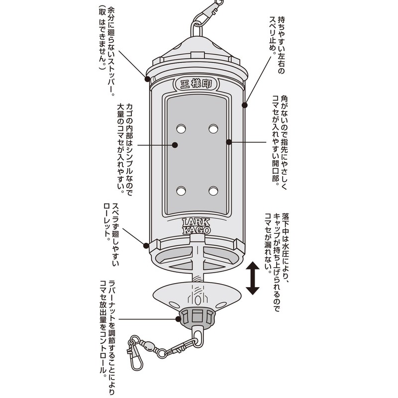 Daiichi Seiko 04225 Komasekago Lark Basket Red, Small