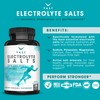VALI Electrolyte Salts Rapid Oral Rehydration Replacement Pills. Hydration Nutrition