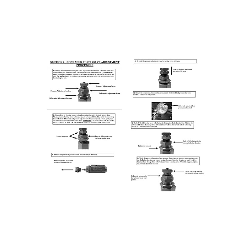 1/2" NPT Top Inlet Unloader Pilot Check Valve All in