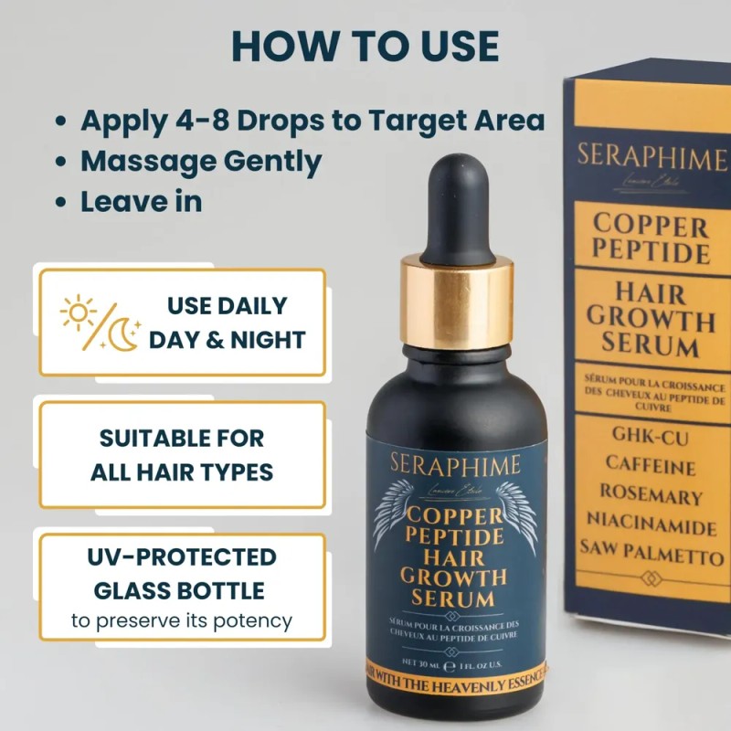 Seraphime, Sérum Peptídico De Cobre Para El Crecimiento Del
