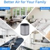 JF100 Air Purifier HEPA Filter Compatible with Jafända JF100 Air