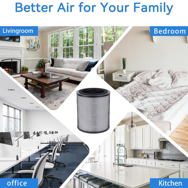 JF100 Air Purifier HEPA Filter Compatible with Jafända JF100 Air