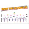 Math: "Breakin Down the Number Line", Classroom Poster