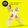 The Everyday Lab Colágeno Íntimo Gel Hidratante Firmeza Vaginal