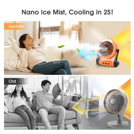 Ausic 10W Solar Fan with Mister, Misting Camping Fan with Solar Panel, Portable Outdoor Fans, 8 Inch Battery Operated Rechargeable Cooling Fans with Water Spray for Travel/Beach/Chicken Coop
