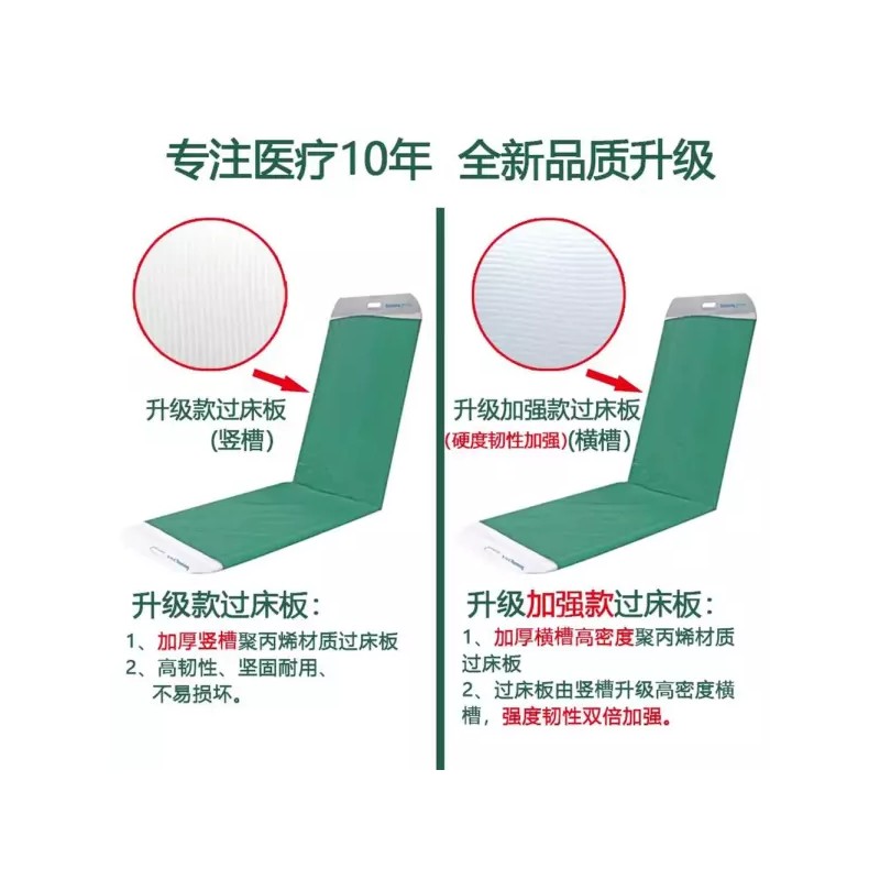 트랜스퍼보드 이송판 슬라이드 보조 침대 나무이동판 [블루 의료침대(코트)] Transfer Board