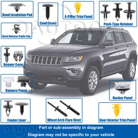 OAUTOO 183pcs for Jeep Grand Cherokee WK WK2 2005-2019 Auto Body Interior and Exterior Retainer Fastener Clip Assortment