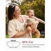 Momcozy Milk Collector for Mobile Flow | M9 Upgrade, Original