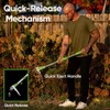 Grootpow Weeder Puller Tool, Stand Up Dandelion Weeder with 40"