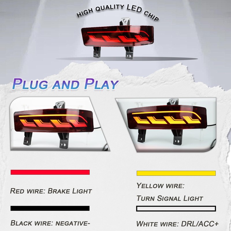 GEEGEETOP Full Lens LED Rear Reflector Bumper Fog Light Assembly
