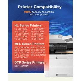 DR920 MFC-L5710DN, MFC-L5710DW Drum Unit Compatible for Brother DR-920 DR 920 to Use with HL-L6210DW, HL-L6210DWT, MFC-L5915DW, HL-L6217DW, HL-L5210DW, HL-L5210DWT Printer, 1 Pack | Not Toner.