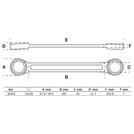 BGS 30342 Double Ring Spanner Extra Flat SW 25 x 28 mm