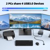 KVM Switch 3 Monitors 2 Computers, Reyoten 8K60Hz KVM Switches,3