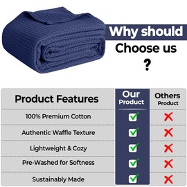 100% Cotton Blankets Throw Size for Bed - Waffle Weave Blankets for Summer, Lightweight and Breathable Soft Woven Blanket for Spring (Navy, Throw (50" x 60")