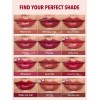 Sheglam Take A Hint Tinte Labial Hidratante Mocha Loca