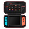 Geekria UltraShell Carrying Case for NÃ­ntendo Switch Console, Protective Travel